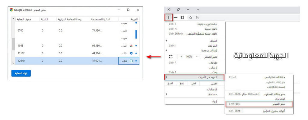 مدير المهام في متصفح كروم